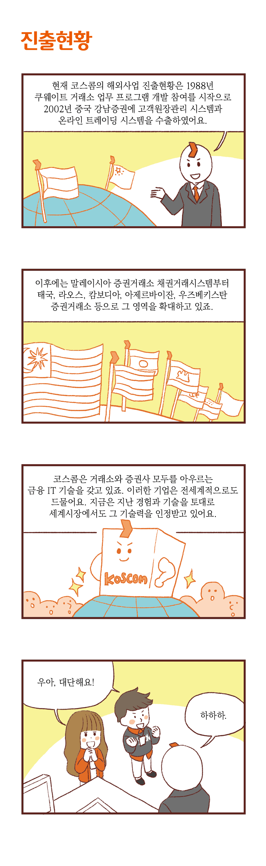 제목:진출현황